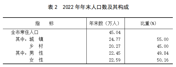 微信截图_20230530160114.png