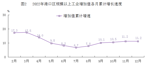 图2.png