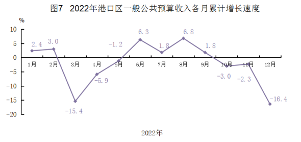 图7.png