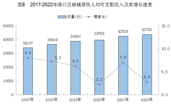 图8.png