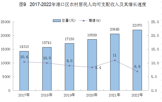 图9.png