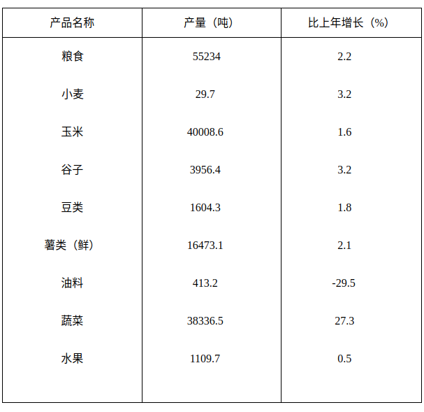 f3cc6e933d8c4899945990a14ca5db4e.png