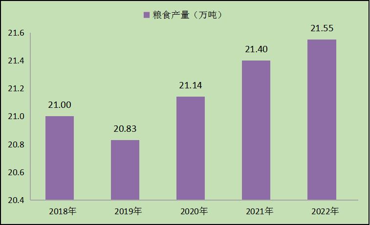 兴业县国民发展公报2.jpg