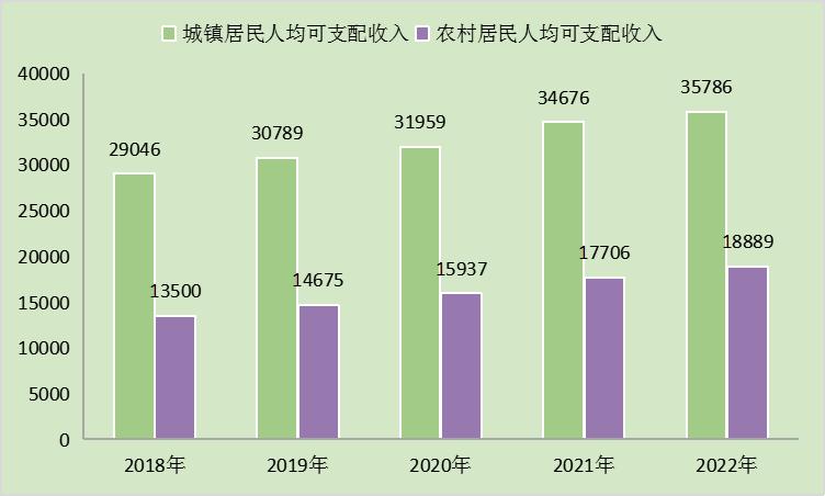 兴业县国民发展公报4.jpg