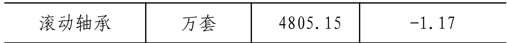 table