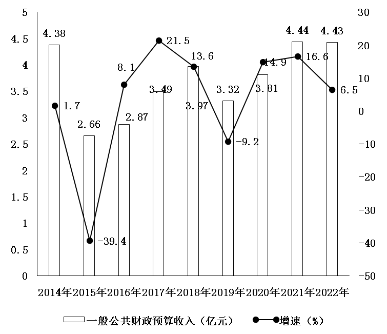 1682050016613067.png 图片10.png