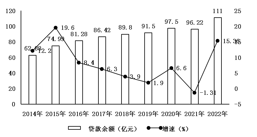 1682050041822531.png 图片11.png