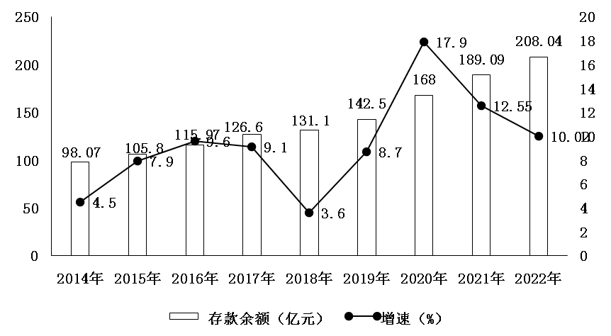 1682050055672034.png 图片12.png