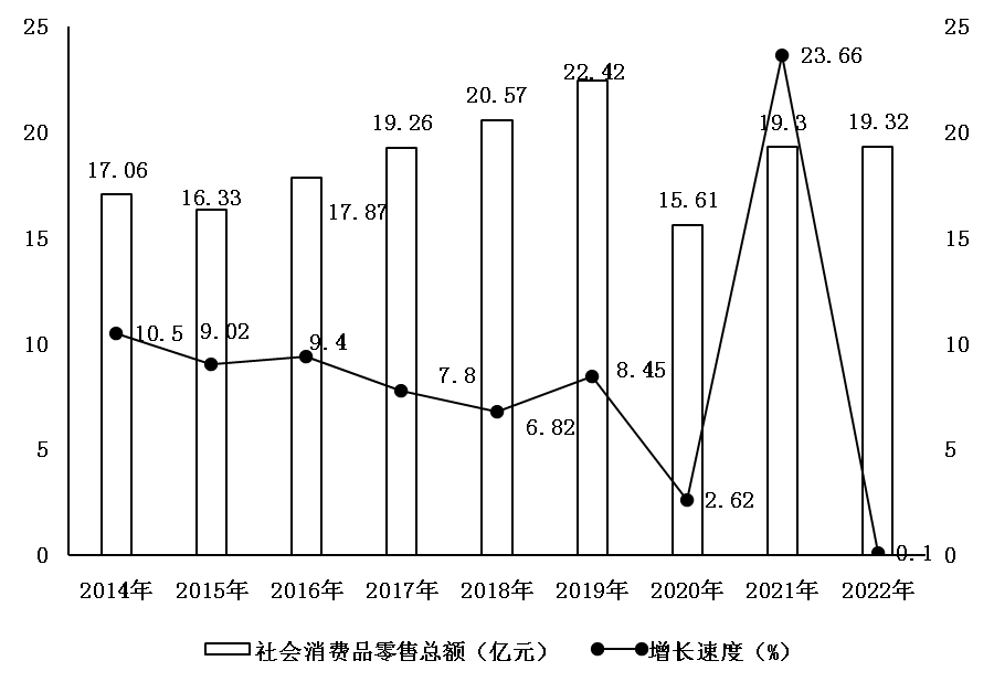 1682050074778916.png 图片13.png