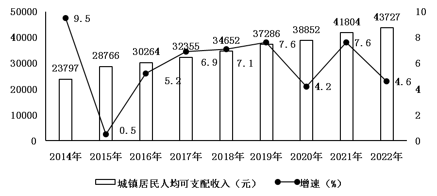 1682050099395683.png 图片14.png