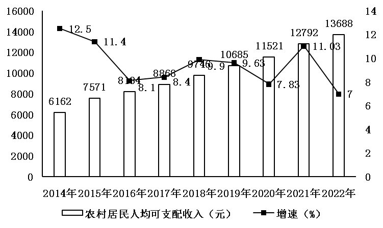 1682050114618358.png 图片15.png