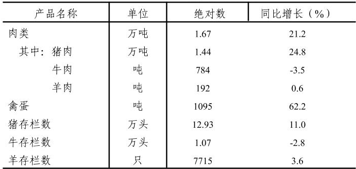 table