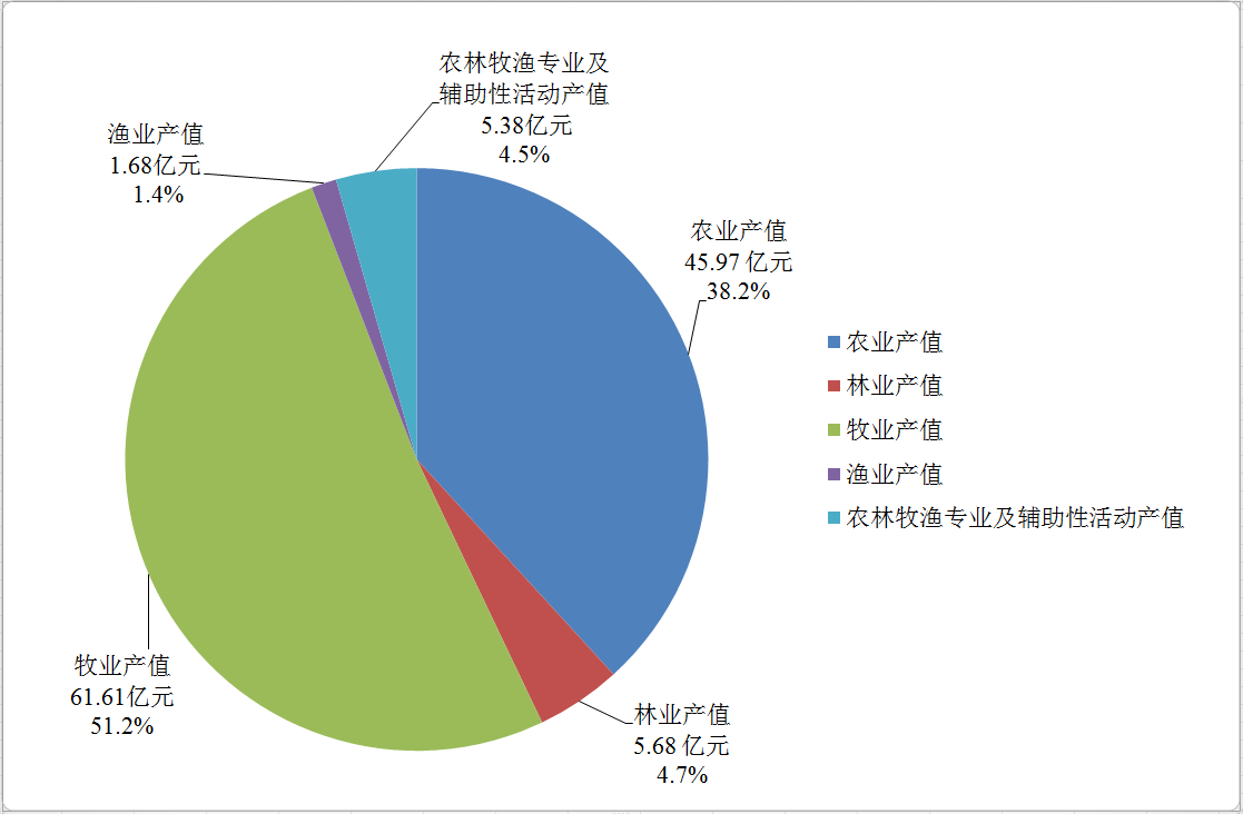 C:\Users\Administrator\AppData\Roaming\Tencent\Users\1263734078\QQ\WinTemp\RichOle\DT2TW`JOG4}HMQ[})X6HQQV.png