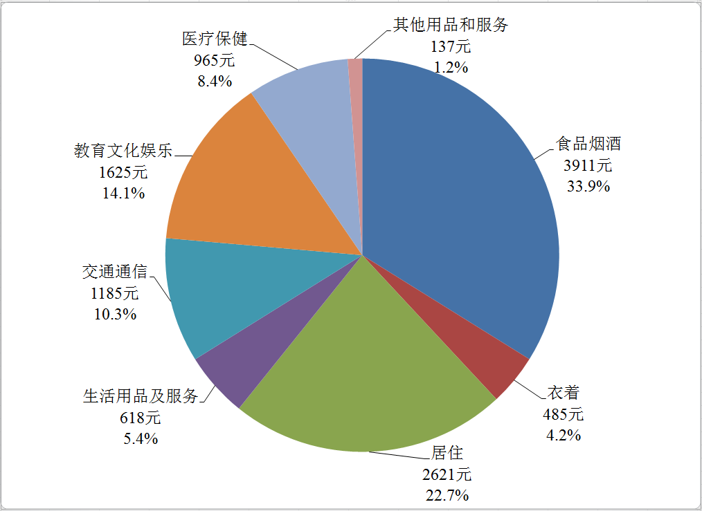 C:\Users\Administrator\AppData\Roaming\Tencent\Users\1263734078\QQ\WinTemp\RichOle\}]`Z[(U@J2ZEE9O$TY1QNI9.png