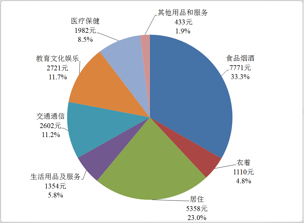 C:\Users\Administrator\AppData\Roaming\Tencent\Users\1263734078\QQ\WinTemp\RichOle\Z743ZPBL(0ETVVCJYG{AS%3.png