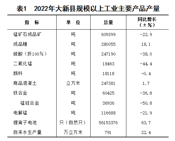 表1.png