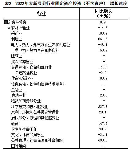 表2.png