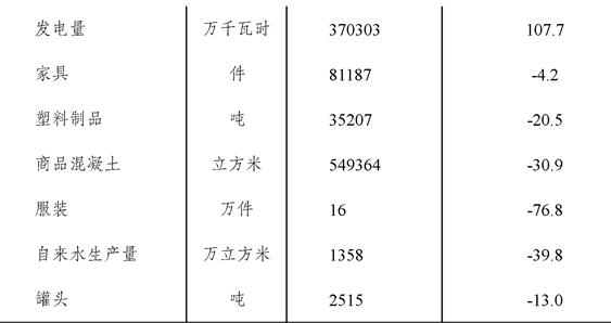 table