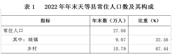 表1.png