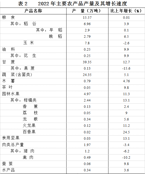 表2.png