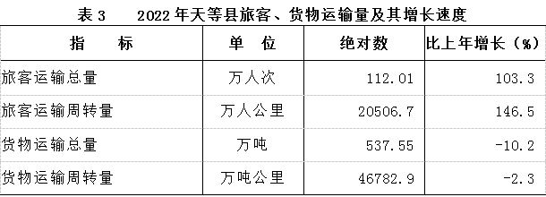 表3.png