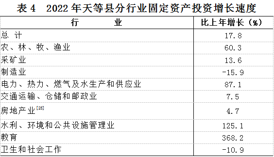 表4.png