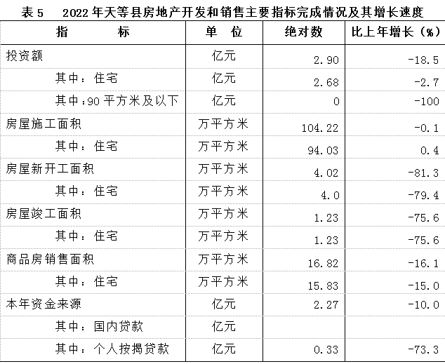 表5.png