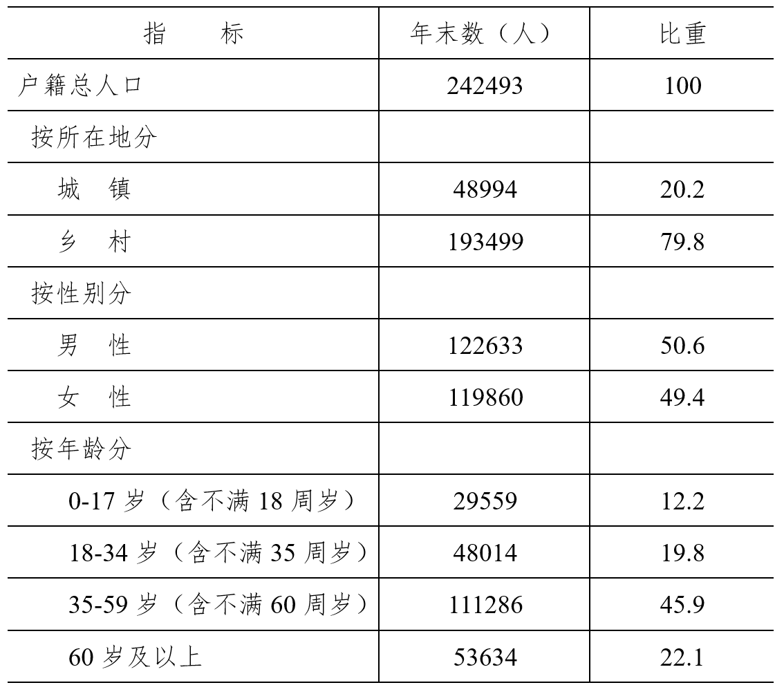 微信截图_20230504111757.png