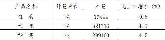 1 1
