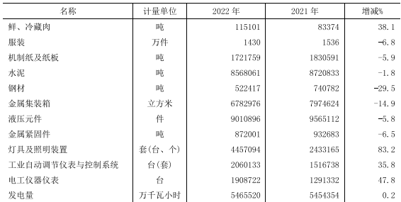 table