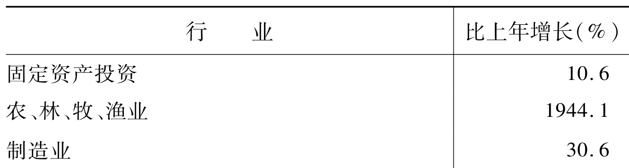 table