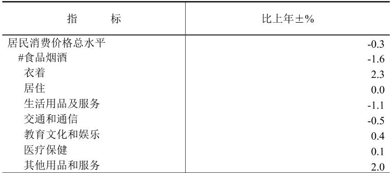 table
