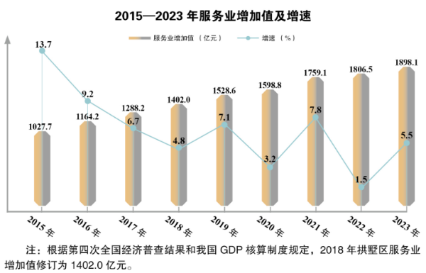 图片 3.png
