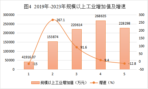 图片4 图片4