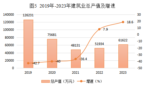 图片5 图片5