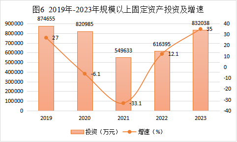 图片6 图片6