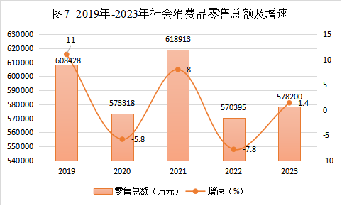 图片7 图片7