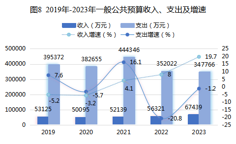 图片8 图片8
