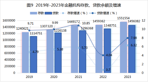 图片9 图片9