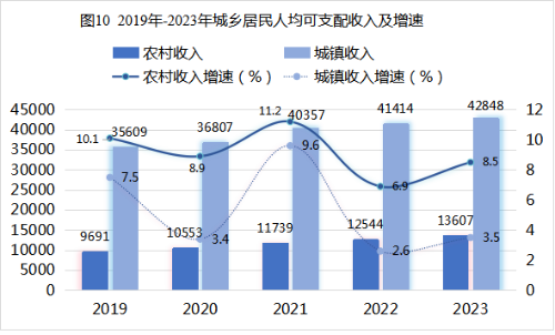 图片10 图片10