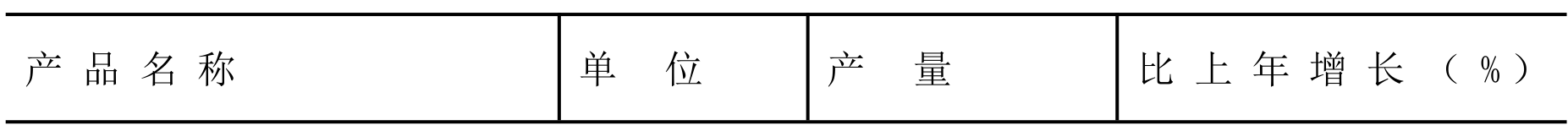 table