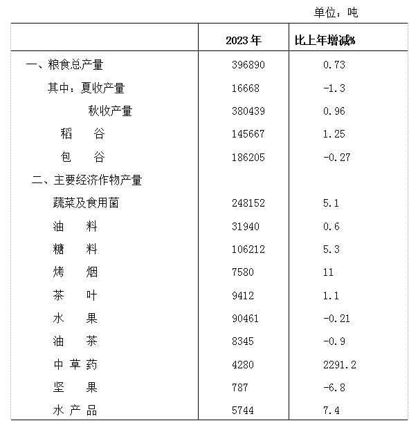 图片3 图片3