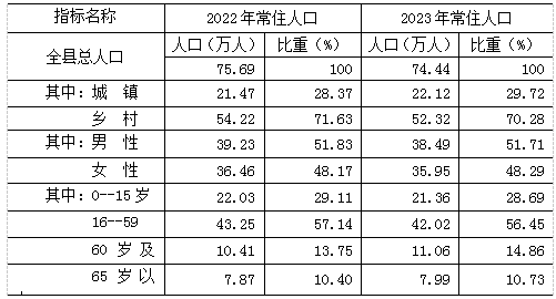 图片2 图片2