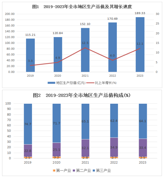 图1和图2.png