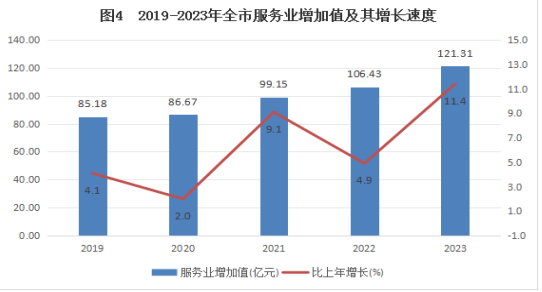 图4.png
