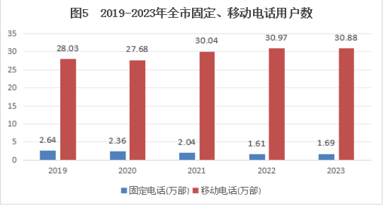 图5.png