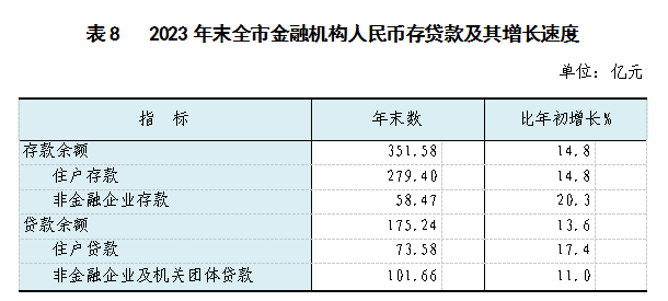 表8.png