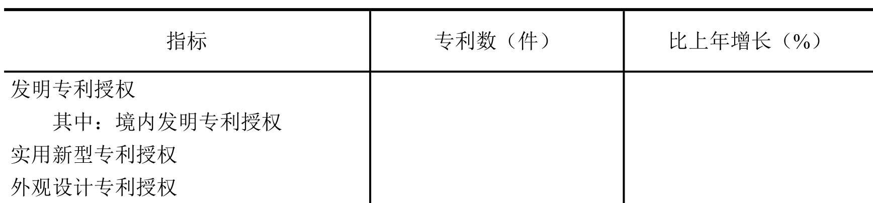 table