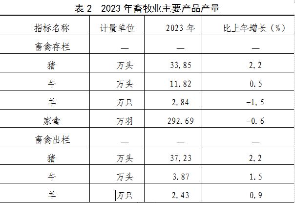 表2.jpg
