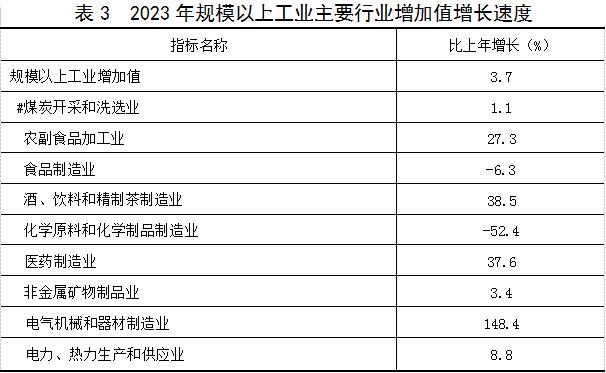表3.jpg